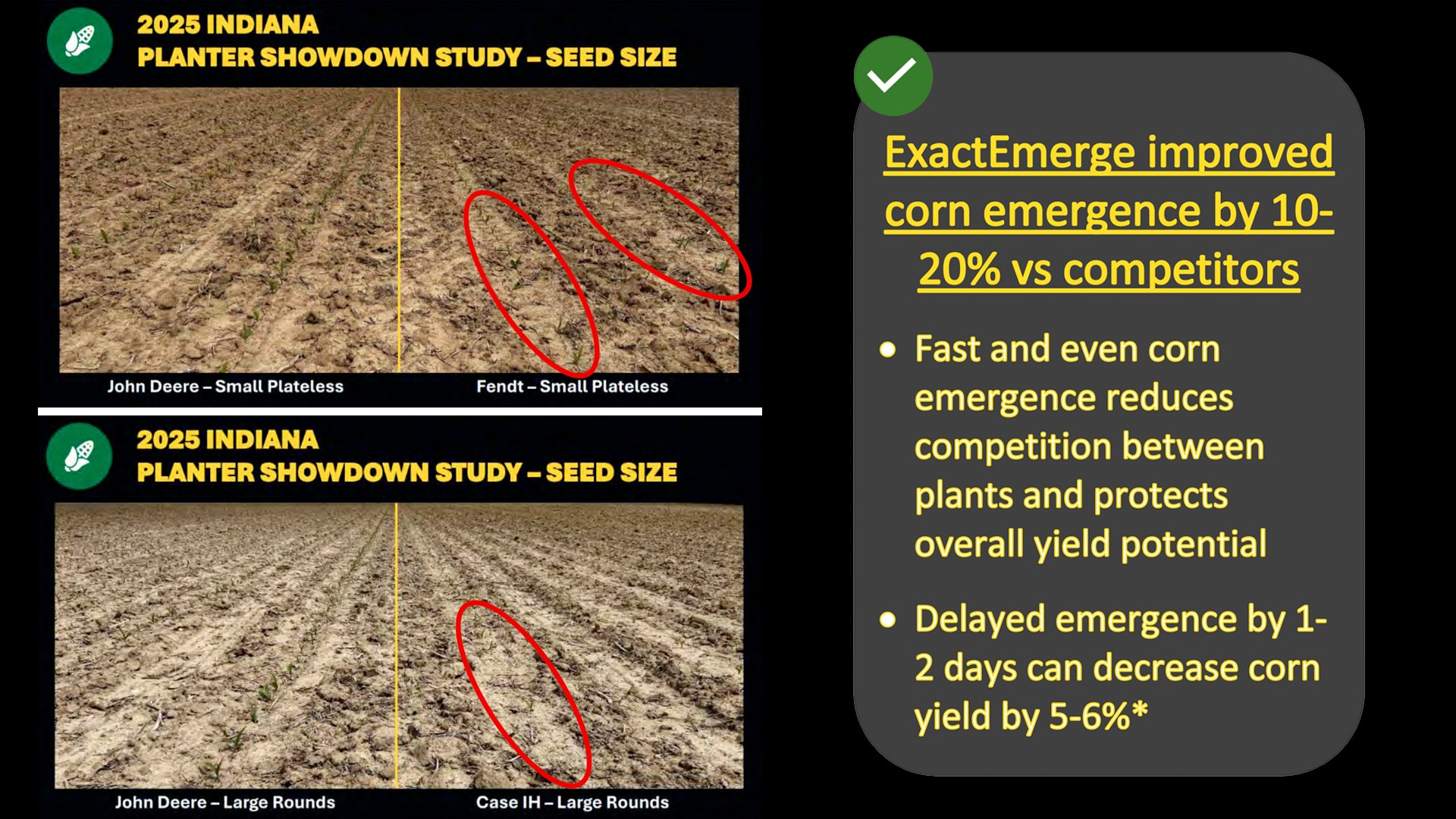Becks-ExactEmerge-Corn-Emergence-vs-Competitors-Koenig-Equipment-and-John-Deere